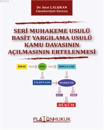 Avukati Misin Ergun Kazanir 9786050662054 Kitap Garantikitap Com