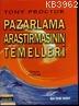 Pazarlama Araştırmasının Temelleri