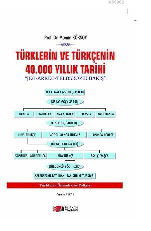 Türklerin ve Türkçenin 40.000 Yıllık Tarihi; Jeo-Arkeo-Teleskopik Bakış